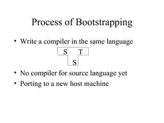 Process of Bootstrapping Write a compiler in the same language S  T S No compiler for source language yet Porting to a new host machine 