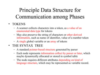 Principle Data Structure for Communication among Phases <ul><li>TOKENS </li></ul><ul><ul><li>A scanner collects characters...