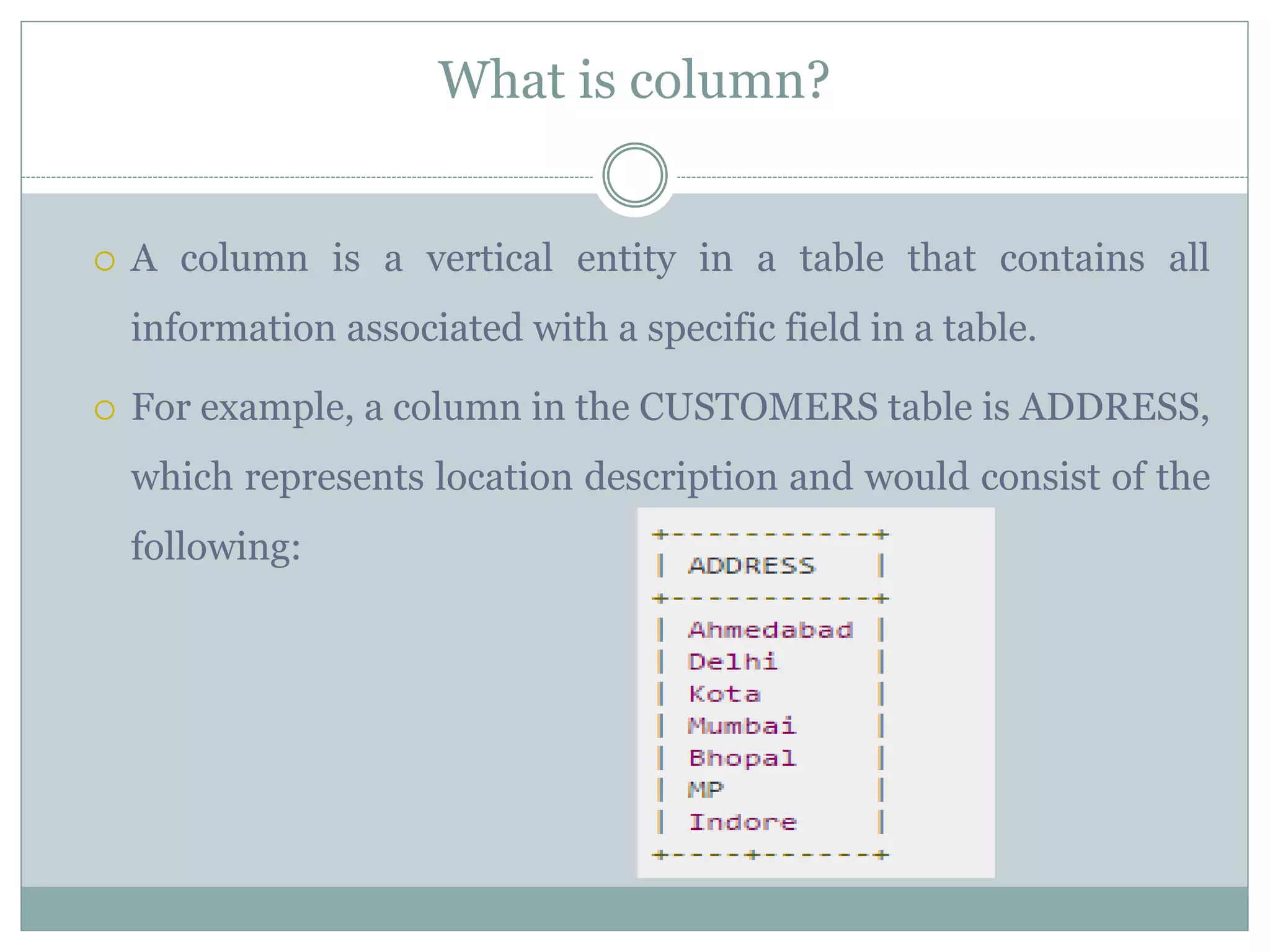 What is column?
 A column is a vertical entity in a table that contains all
information associated with a specific field in a table.
 For example, a column in the CUSTOMERS table is ADDRESS,
which represents location description and would consist of the
following:
 