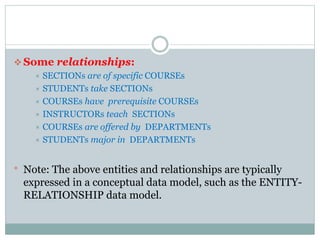  Some relationships:
 SECTIONs are of specific COURSEs
 STUDENTs take SECTIONs
 COURSEs have prerequisite COURSEs
 INSTRUCTORs teach SECTIONs
 COURSEs are offered by DEPARTMENTs
 STUDENTs major in DEPARTMENTs
* Note: The above entities and relationships are typically
expressed in a conceptual data model, such as the ENTITY-
RELATIONSHIP data model.
 