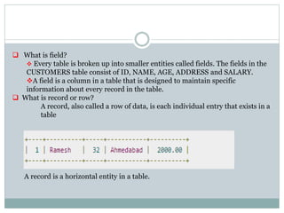  What is field?
 Every table is broken up into smaller entities called fields. The fields in the
CUSTOMERS table consist of ID, NAME, AGE, ADDRESS and SALARY.
A field is a column in a table that is designed to maintain specific
information about every record in the table.
 What is record or row?
A record, also called a row of data, is each individual entry that exists in a
table
A record is a horizontal entity in a table.
 