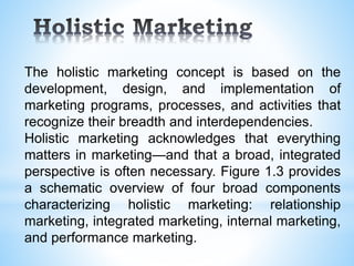 The holistic marketing concept is based on the
development, design, and implementation of
marketing programs, processes, a...