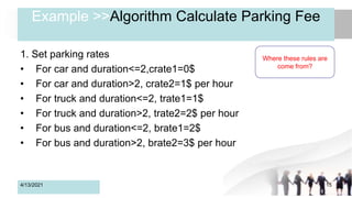 Example >>Algorithm Calculate Parking Fee
1. Set parking rates
• For car and duration<=2,crate1=0$
• For car and duration>2, crate2=1$ per hour
• For truck and duration<=2, trate1=1$
• For truck and duration>2, trate2=2$ per hour
• For bus and duration<=2, brate1=2$
• For bus and duration>2, brate2=3$ per hour
4/13/2021 15
Where these rules are
come from?
 