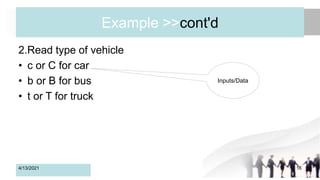 Example >>cont'd
2.Read type of vehicle
• c or C for car
• b or B for bus
• t or T for truck
4/13/2021 16
Inputs/Data
 