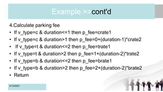 Example >>cont'd
4.Calculate parking fee
• If v_type=c & duration<=1 then p_fee=crate1
• If v_type=c & duration>1 then p_fee=0+(duration-1)*crate2
• If v_type=t & duration<=2 then p_fee=trate1
• If v_type=t & duration>2 then p_fee=1+(duration-2)*trate2
• If v_type=b & duration<=2 then p_fee=brate1
• If v_type=b & duration>2 then p_fee=2+(duration-2)*brate2
• Return
4/13/2021 18
 