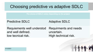 Choosing predictive vs adaptive SDLC
4/13/2021 26
The choice of SDLC varies depending on the project
Predictive SDLC Adaptive SDLC
Requiements well understod
and well defined.
low tecnical risk.
Requirments and needs
uncertain.
High technical risk.
 