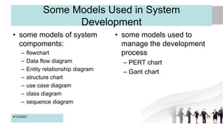 Some Models Used in System
Development
4/13/2021
• some models used to
manage the development
process
– PERT chart
– Gant chart
29
• some models of system
compoments:
– flowchart
– Data flow diagram
– Entity relationship diagram
– structure chart
– use case diagram
– class diagram
– sequence diagram
 