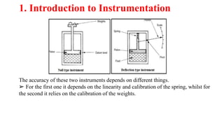 1. Introduction to Instrumentation
The accuracy of these two instruments depends on different things.
➢ For the first one ...