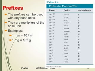 chapter one.ppt
