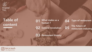 Get in touch.
Ida_Baguswiraa
Hospitali
Tree.
Table of
content
What make us a
human ?
Cuisine revolution
Restaurant history...