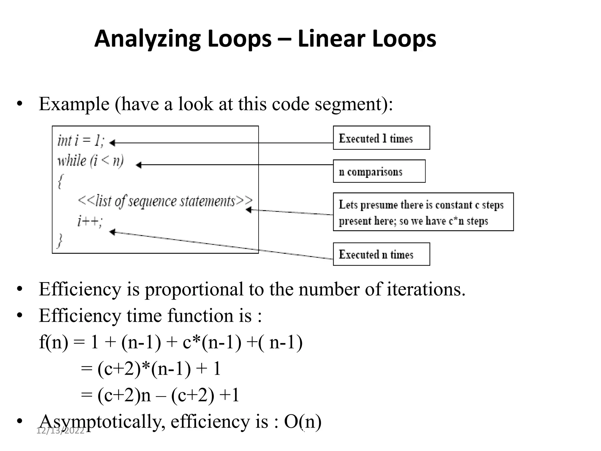 Analyzing Loops – Linear Loops
• Example (have a look at this code segment):
• Efficiency is proportional to the number of iterations.
• Efficiency time function is :
f(n) = 1 + (n-1) + c*(n-1) +( n-1)
= (c+2)*(n-1) + 1
= (c+2)n – (c+2) +1
• Asymptotically, efficiency is : O(n)
11
12/13/2022
 