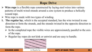 Rope Drive Example Friction Drives.pptx