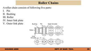 Friction Drives.pptx