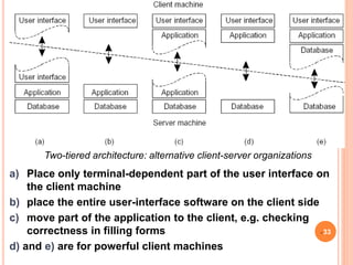 Two-tiered architecture: alternative client-server organizations
a) Place only terminal-dependent part of the user interface on
the client machine
b) place the entire user-interface software on the client side
c) move part of the application to the client, e.g. checking
correctness in filling forms
d) and e) are for powerful client machines
33
 
