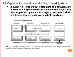 1.2 Organization and Goals of a Distributed System
 to support heterogeneous computers and networks and
to provide a single-system view, a distributed system is
often organized by means of a layer of software called
middleware that extends over multiple machines
7
 