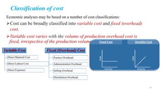 Economic analyses may be based on a number of cost classifications:
Cost can be broadly classified into variable cost and fixed (overhead)
cost.
Variable cost varies with the volume of production overhead cost is
fixed, irrespective of the production volume.
Classification of cost
Variable Cost
Direct Material Cost
Direct Labour Cost
Direct Expenses
Fixed (Overhead) Cost
Factory Overhead
Administration Overhead
Selling Overhead
Distribution Overhead
30
 