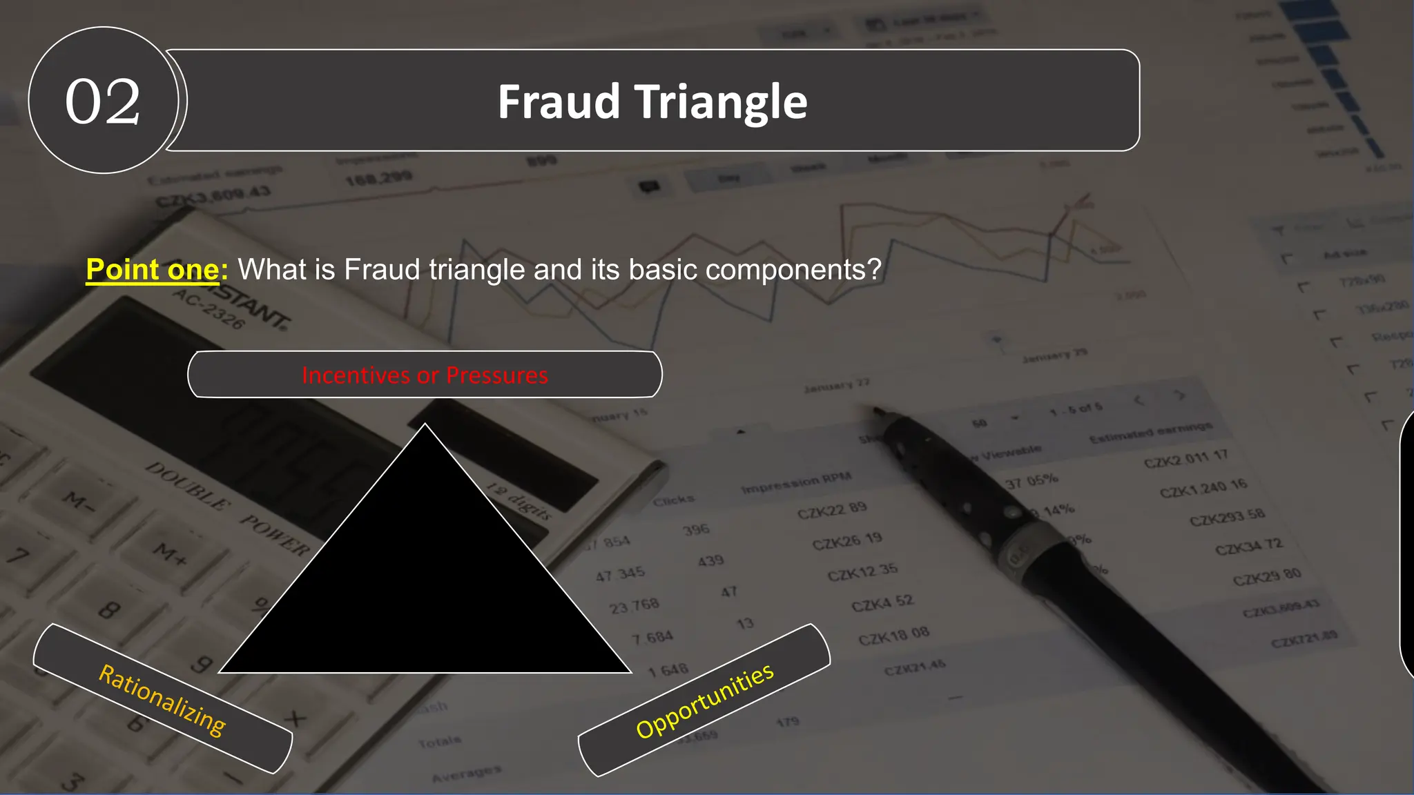 02 Fraud Triangle
Point one: What is Fraud triangle and its basic components?
Incentives or Pressures
 