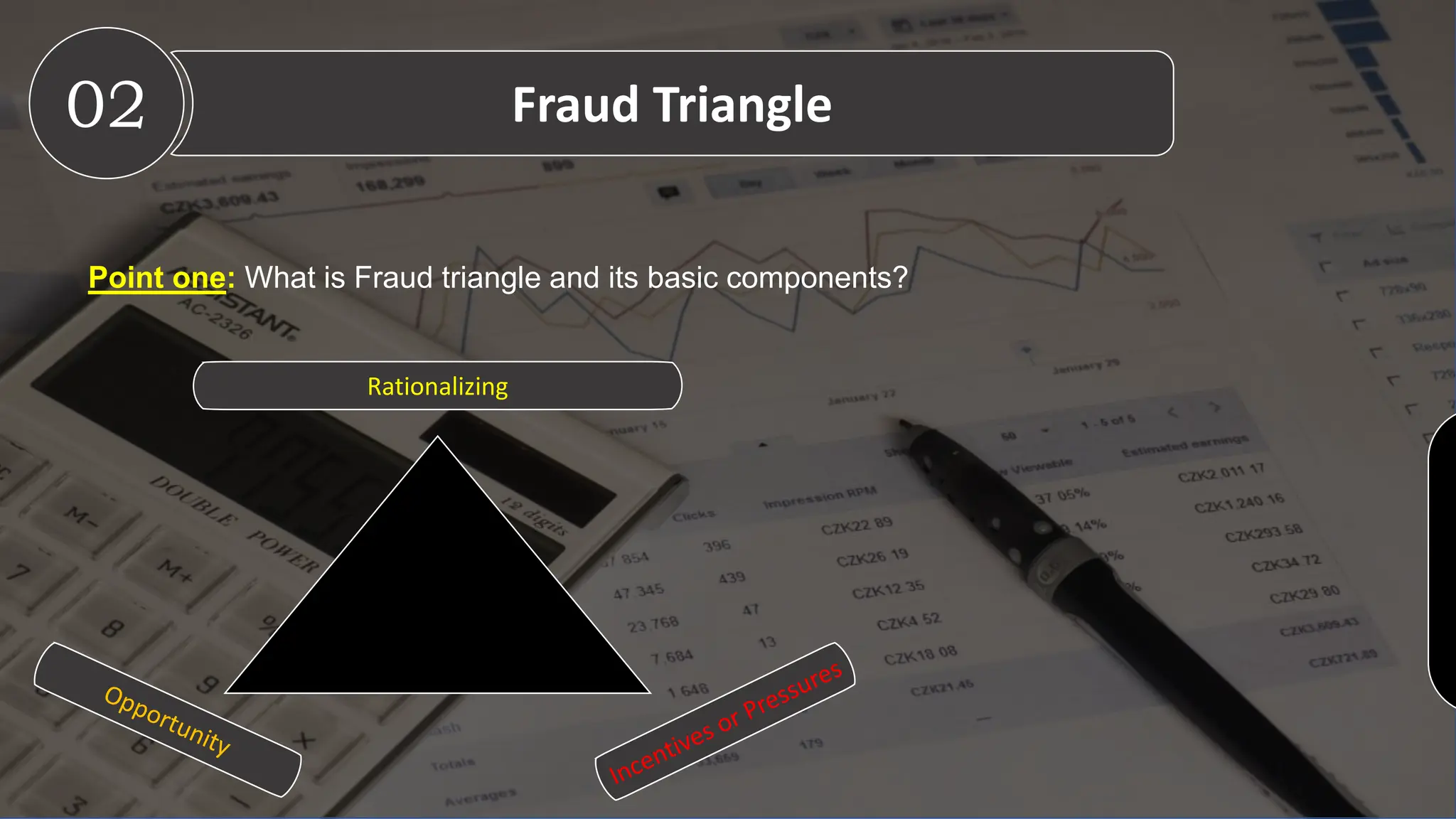 02 Fraud Triangle
Point one: What is Fraud triangle and its basic components?
Rationalizing
 