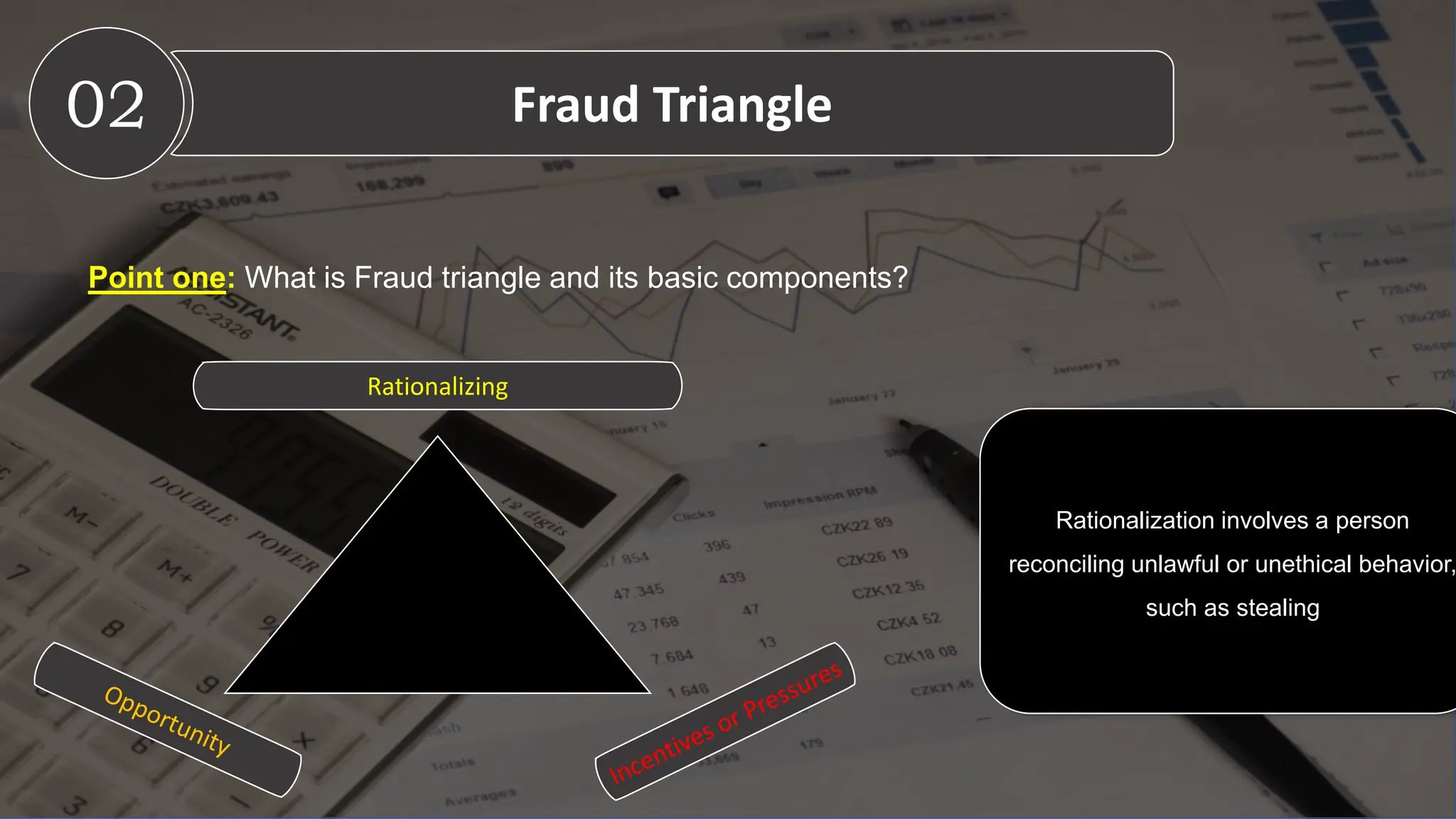 02 Fraud Triangle
Point one: What is Fraud triangle and its basic components?
Rationalizing
Rationalization involves a person
reconciling unlawful or unethical behavior,
such as stealing
 