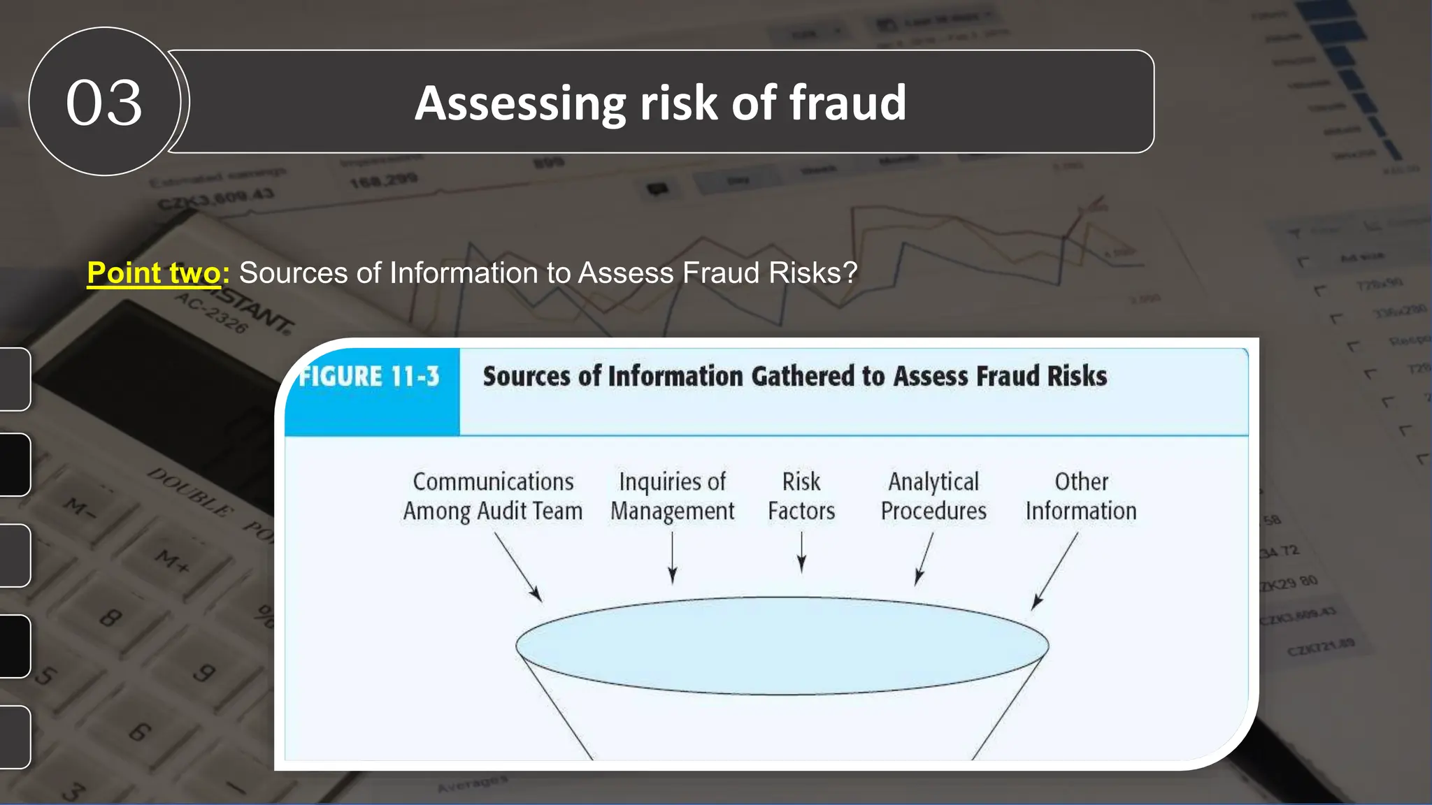 Point two: Sources of Information to Assess Fraud Risks?
03 Assessing risk of fraud
 