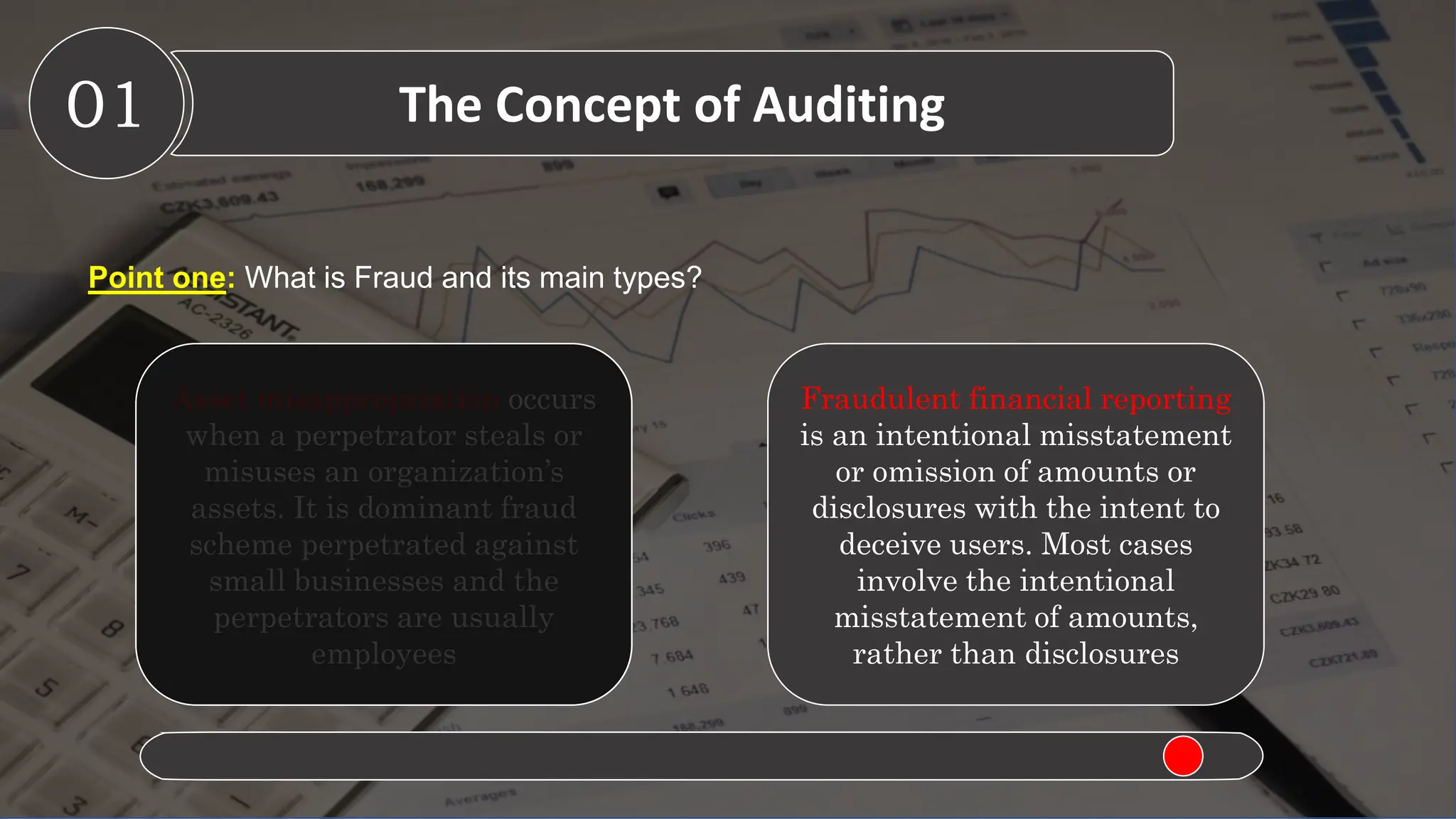 01 The Concept of Auditing
Asset misappropriation occurs
when a perpetrator steals or
misuses an organization’s
assets. It is dominant fraud
scheme perpetrated against
small businesses and the
perpetrators are usually
employees
Fraudulent financial reporting
is an intentional misstatement
or omission of amounts or
disclosures with the intent to
deceive users. Most cases
involve the intentional
misstatement of amounts,
rather than disclosures
Point one: What is Fraud and its main types?
 