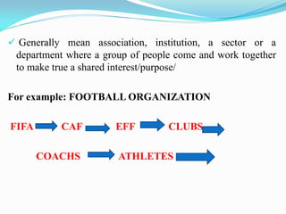  Generally mean association, institution, a sector or a
department where a group of people come and work together
to make true a shared interest/purpose/
For example: FOOTBALL ORGANIZATION
FIFA CAF EFF CLUBS
COACHS ATHLETES
 