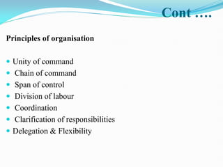 Cont ….
Principles of organisation
 Unity of command
 Chain of command
 Span of control
 Division of labour
 Coordination
 Clarification of responsibilities
 Delegation & Flexibility
 
