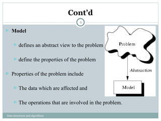 Cont’d
Data structures and algorithms
6
 Model
 defines an abstract view to the problem
 define the properties of the problem
 Properties of the problem include
 The data which are affected and
 The operations that are involved in the problem.
 