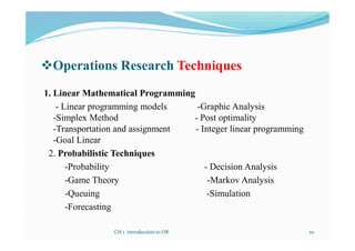 Operations Research And Math Chapter One introduction to operations research .pdf