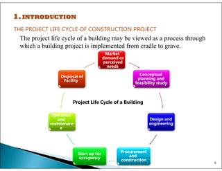 Construction material chapter one.pptx for civil engineering | PPTX