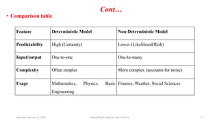chapter one introduction to Probability theory.pdf