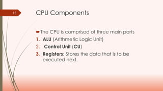 Introduction to Basic Computer skill pdf | PDF