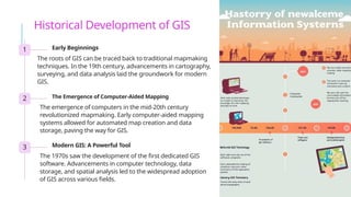 Comprehensive Introduction to GIS and Remote Sensing Technologies and ...