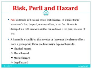 Comprehensive Overview of Risk: Definitions, Types, and Implications in ...