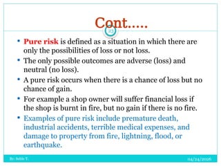 Comprehensive Overview of Risk: Definitions, Types, and Implications in ...
