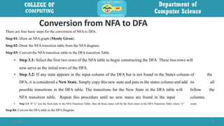 Nfa Computer Comprehensive Introduction to Automata and Complexity Theory in ...