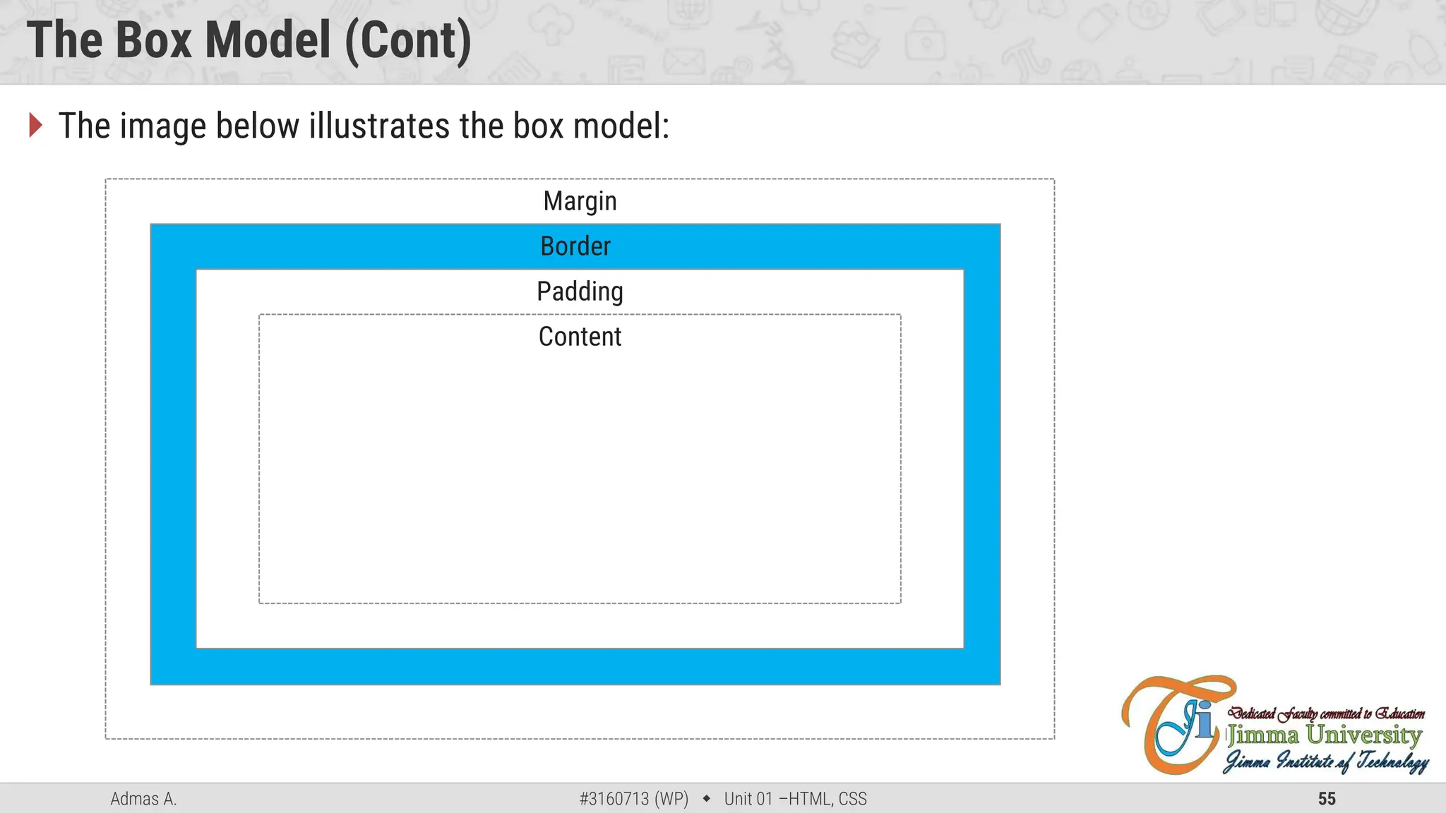 Admas A. #3160713 (WP)  Unit 01 –HTML, CSS 55
The Box Model (Cont)
 The image below illustrates the box model:
Margin
Border
Padding
Content
 