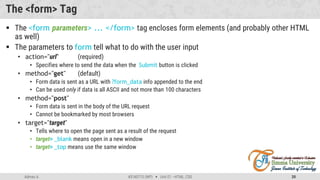 Admas A. #3160713 (WP)  Unit 01 –HTML, CSS 20
The <form> Tag
 The <form parameters> ... </form> tag encloses form elements (and probably other HTML
as well)
 The parameters to form tell what to do with the user input
• action="url" (required)
• Specifies where to send the data when the Submit button is clicked
• method="get" (default)
• Form data is sent as a URL with ?form_data info appended to the end
• Can be used only if data is all ASCII and not more than 100 characters
• method="post"
• Form data is sent in the body of the URL request
• Cannot be bookmarked by most browsers
• target="target"
• Tells where to open the page sent as a result of the request
• target= _blank means open in a new window
• target= _top means use the same window
 
