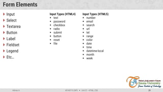 Admas A. #3160713 (WP)  Unit 01 –HTML, CSS 21
Form Elements
 Input
 Select
 Textarea
 Button
 Label
 Fieldset
 Legend
 Etc…
Input Types (HTML4)
 text
 password
 checkbox
 radio
 submit
 button
 reset
 file
Input Types (HTML5)
 number
 email
 search
 url
 tel
 range
 color
 date
 time
 datetime-local
 month
 week
 
