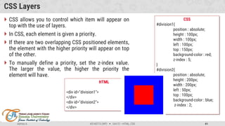 Admas A. #3160713 (WP)  Unit 01 –HTML, CSS 61
CSS Layers
 CSS allows you to control which item will appear on
top with the use of layers.
 In CSS, each element is given a priority.
 If there are two overlapping CSS positioned elements,
the element with the higher priority will appear on top
of the other.
 To manually define a priority, set the z-index value.
The larger the value, the higher the priority the
element will have.
CSS
#division1{
position : absolute;
height : 100px;
width : 100px;
left : 100px;
top : 150px;
background-color : red;
z-index : 5;
}
#division2{
position : absolute;
height : 200px;
width : 200px;
left : 50px;
top : 100px;
background-color : blue;
z-index : 2;
}
HTML
<div id="division1">
</div>
<div id="division2">
</div>
 