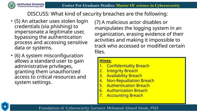 Chapter OneIntroduction to Cybersecurity Master Of science in