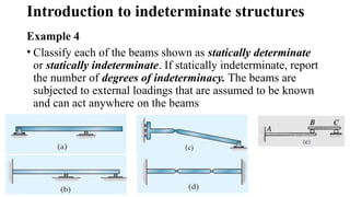 Indeterminate Structure Course Comprehensive Introduction to Indeterminate Structures and Load ...