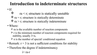 Indeterminate Structure Course Comprehensive Introduction to Indeterminate Structures and Load ...