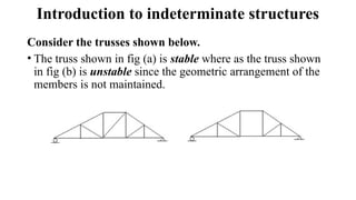 Structurally Indeterminate Comprehensive Introduction to Indeterminate Structures and Load ...