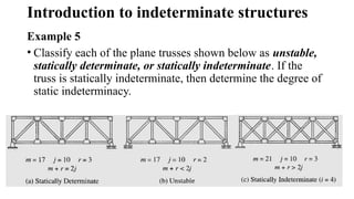 Indeterminate Structure Course Comprehensive Introduction to Indeterminate Structures and Load ...