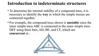 Comprehensive Introduction to Indeterminate Structures and Load ...