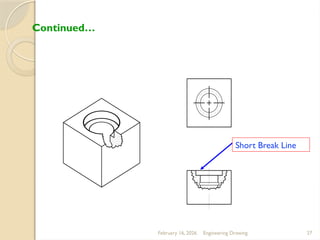 Chapter One - Introduction to Technical Drawing (2).pptx