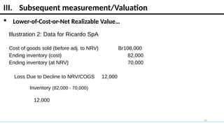 Comprehensive Guide to Inventory Accounting and Costing Methods | PPTX