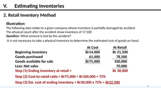 Comprehensive Guide to Inventory Accounting and Costing Methods | PPTX