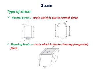 Normal Strain Example Chapter One - Part Three - Strain and Deformation.pdf